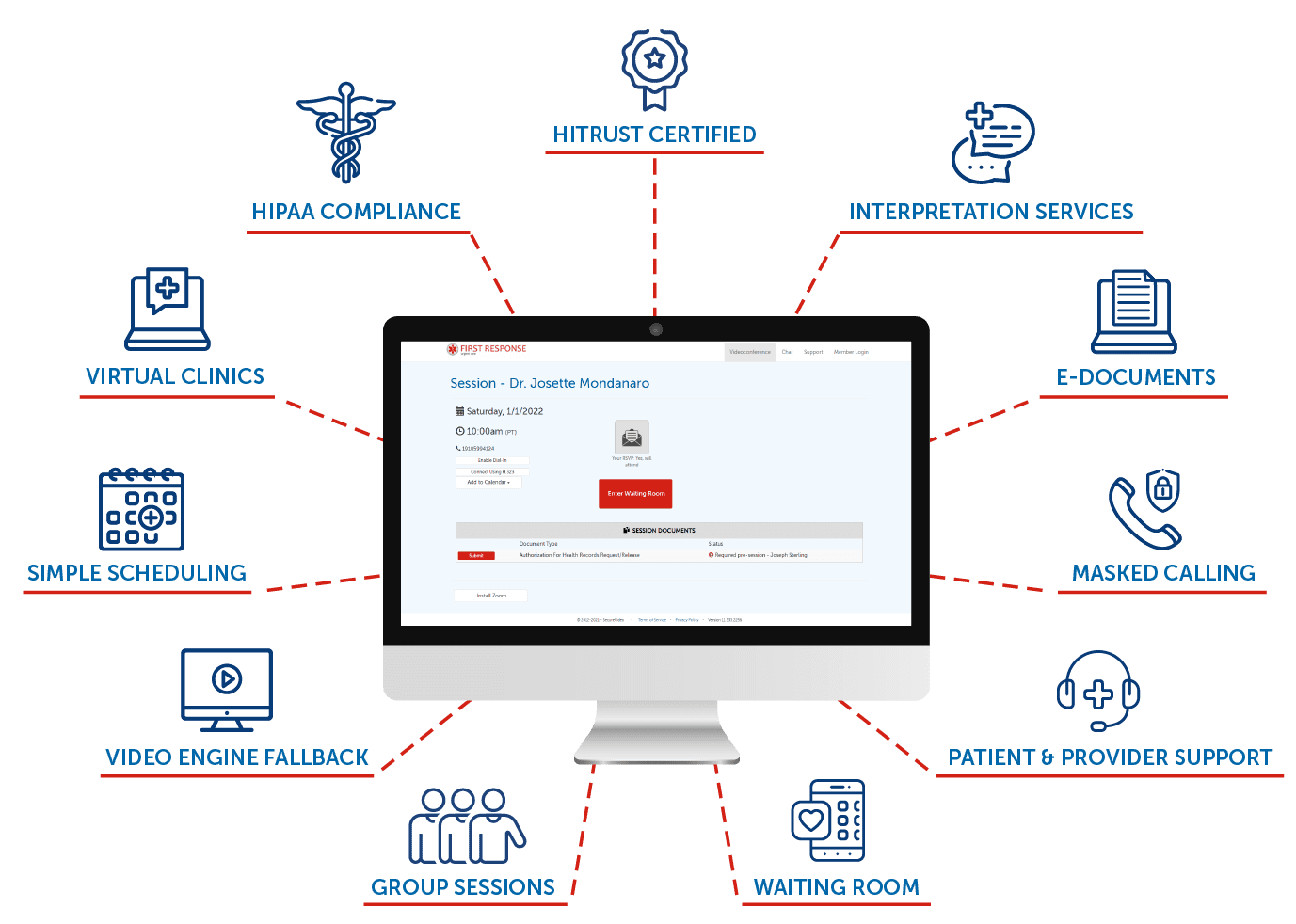 Telehealth Features